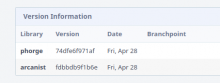 Phorge example version table.png (172×454 px, 13 KB)